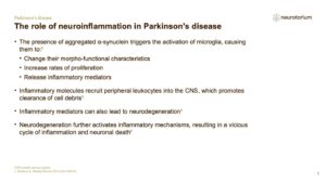 The role of neuroinflammation in Parkinson’s disease